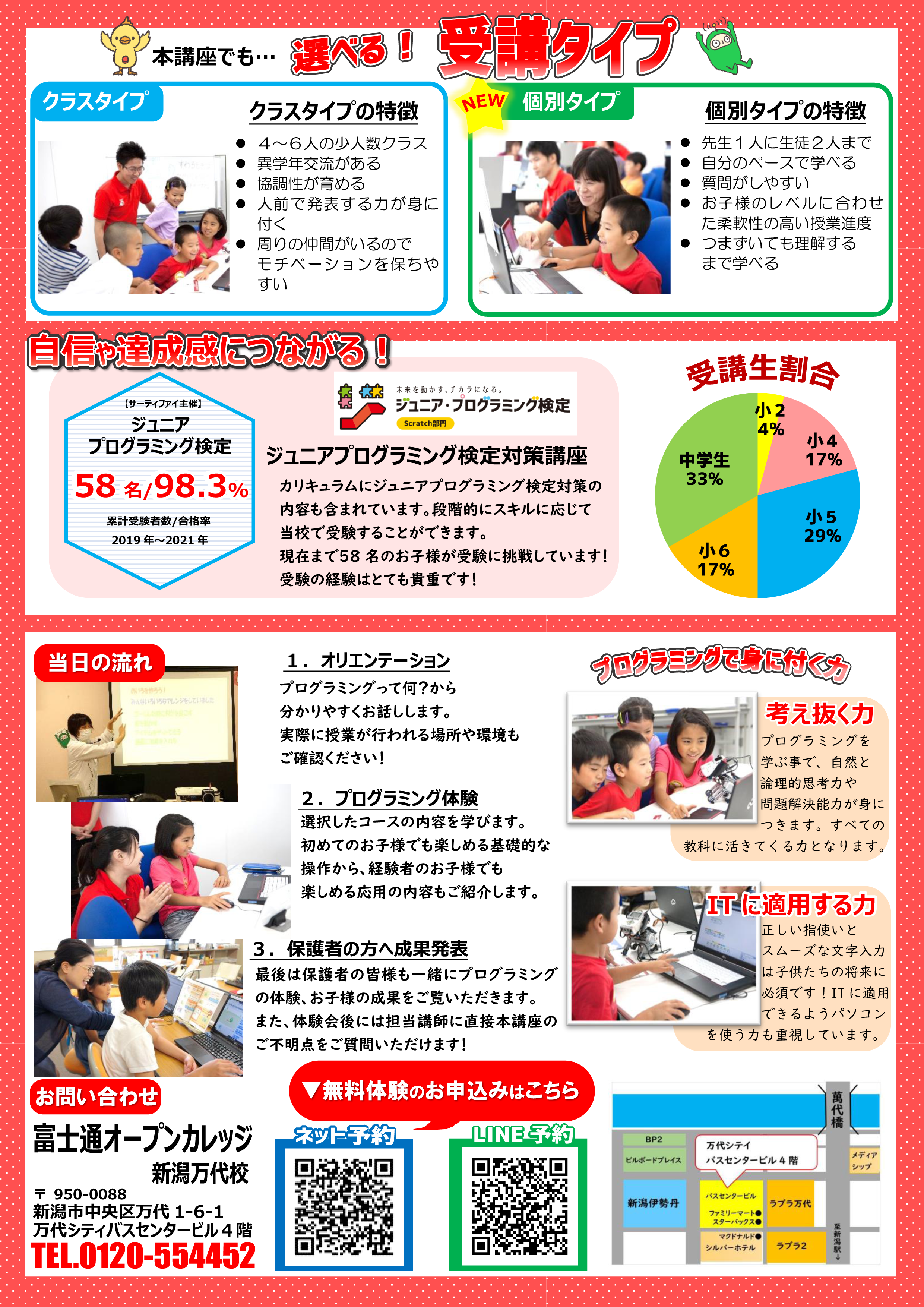 富士通オープンカレッジ新潟万代校　春のプログラミング体験会開催裏面