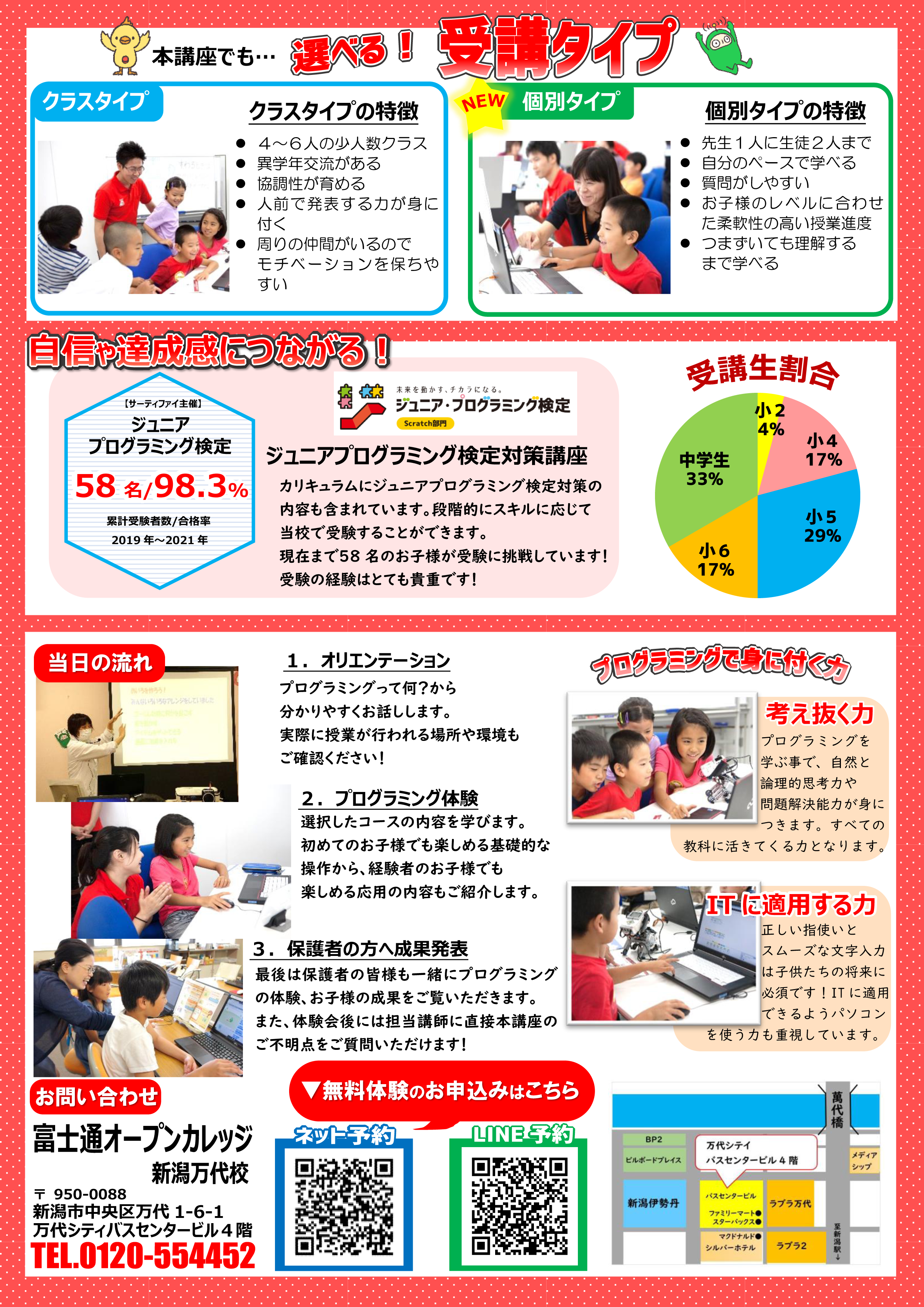 富士通オープンカレッジ新潟万代校 春のプログラミング体験会開催裏面